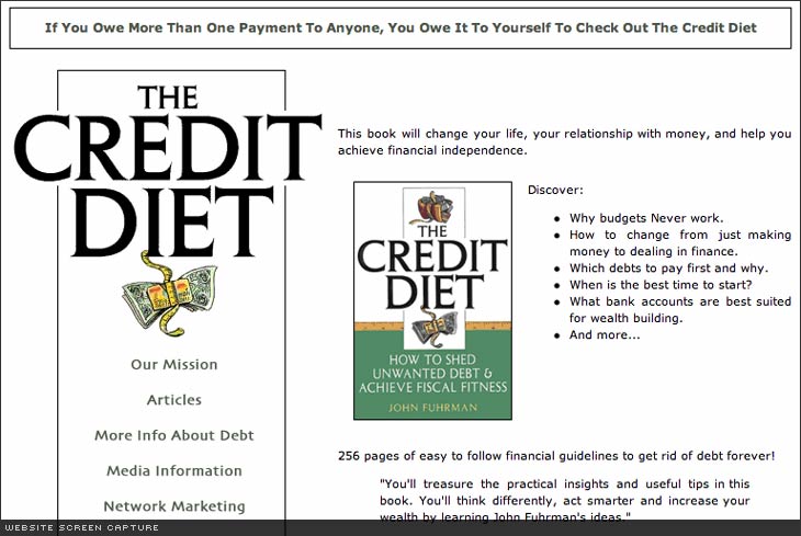 What Is Credit Score