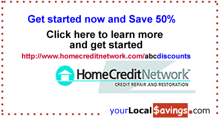 Credit Score Loans